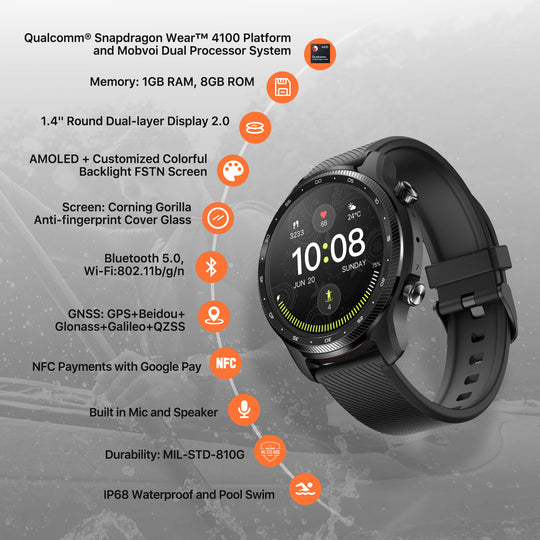 Global Ticwatch Pro 3 GPS Wear OS Google Smart Watch